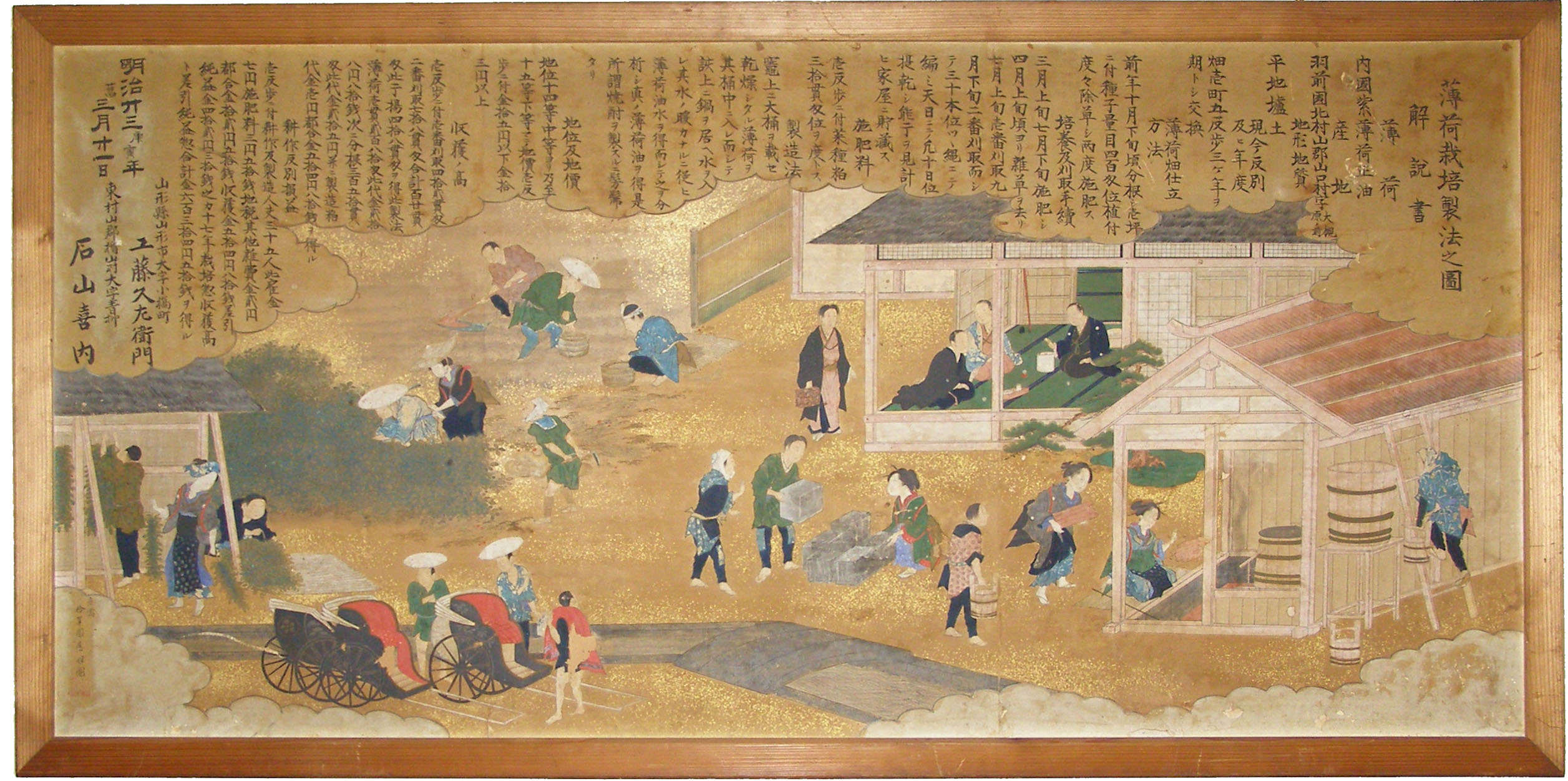 薄荷栽培製法図絵馬（紙本淡彩絵馬）
